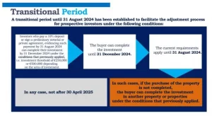 
transitional_period.
